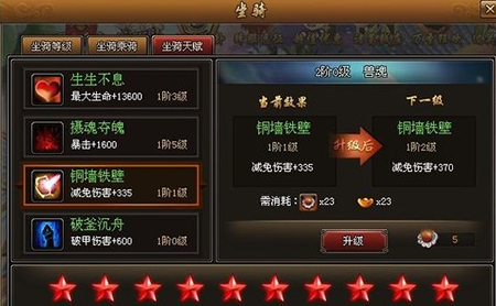 坐騎天賦